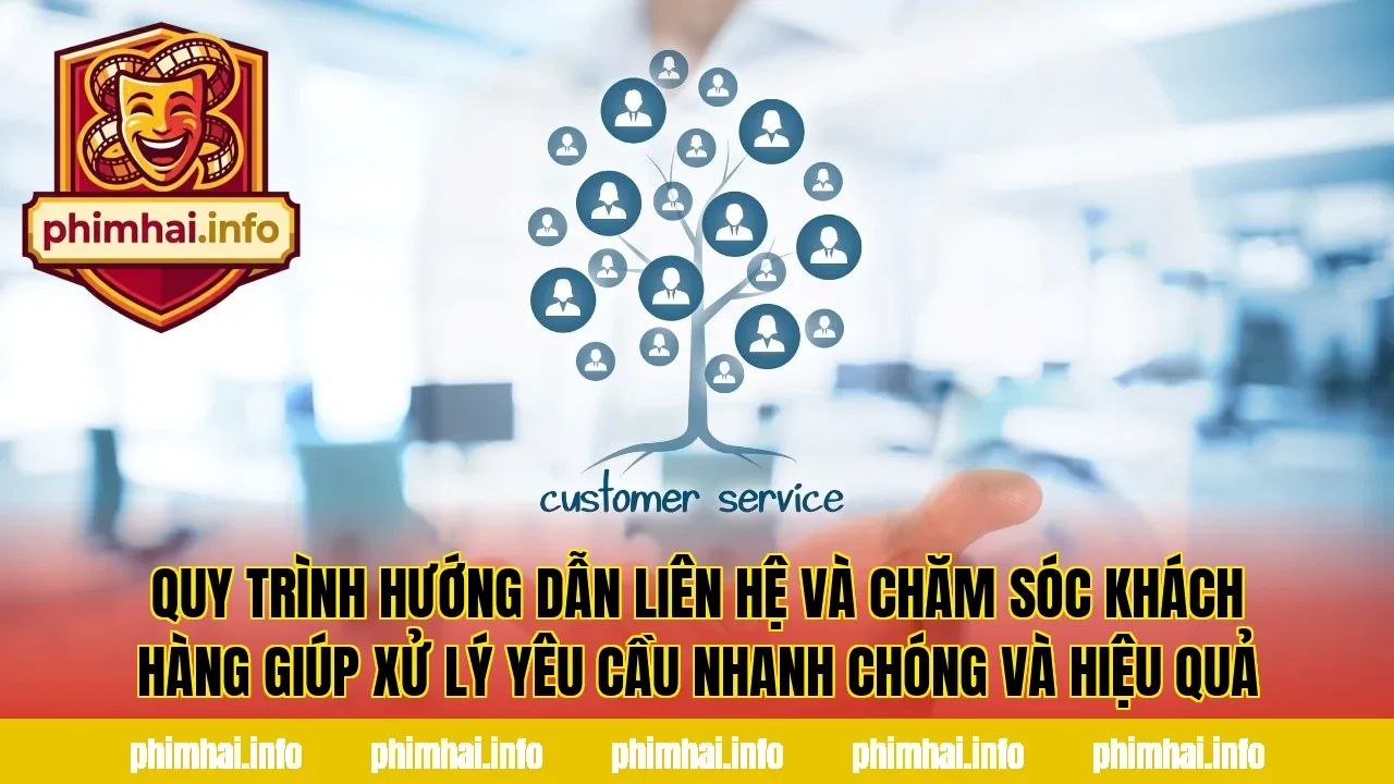 Quy trình hướng dẫn liên hệ và chăm sóc khách hàng giúp xử lý yêu cầu nhanh chóng và hiệu quả